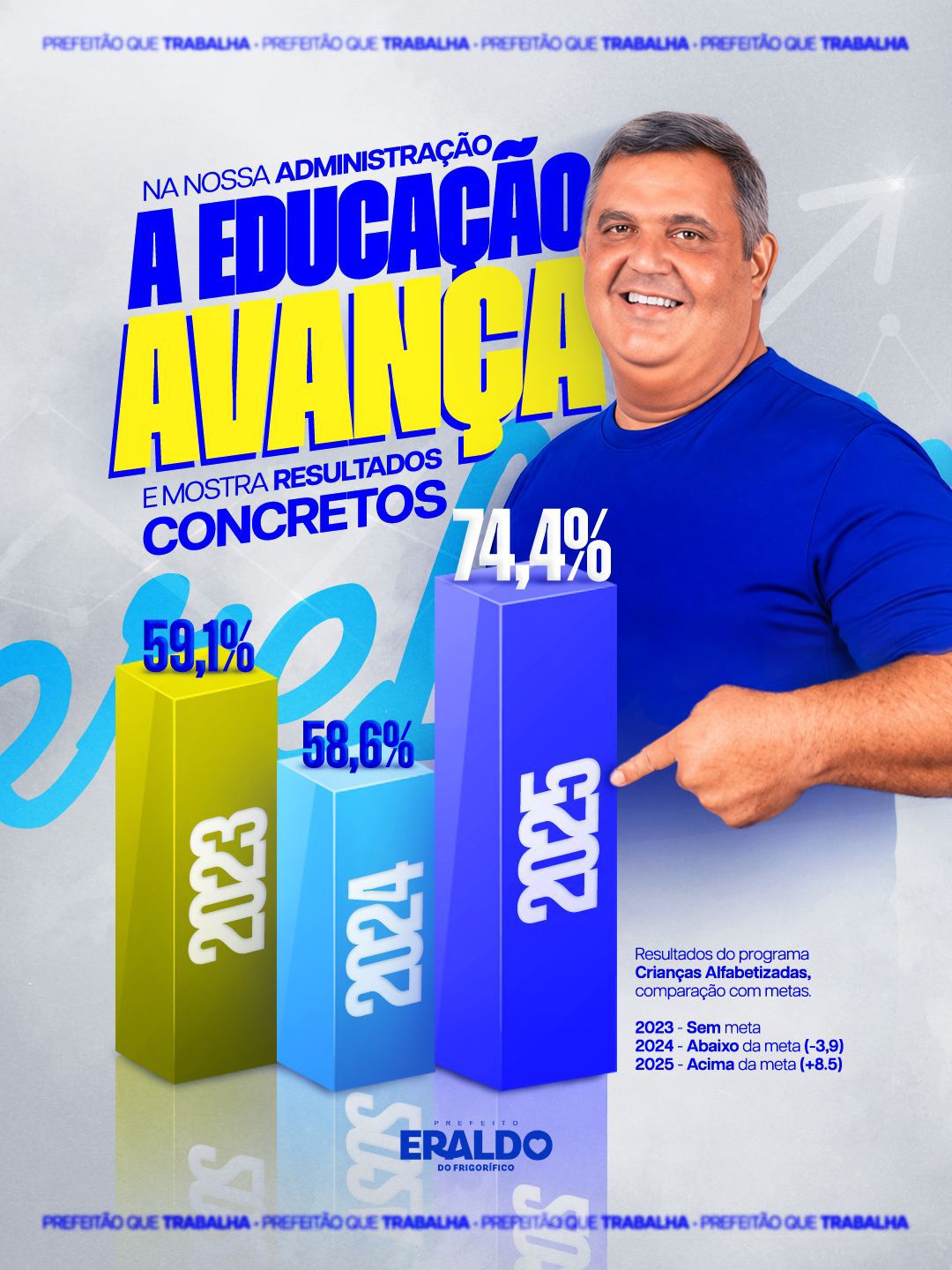Imagem ASCOM Itabaianinha 