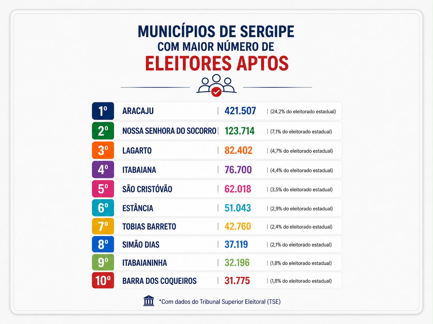 Imagem Reprodução/internet